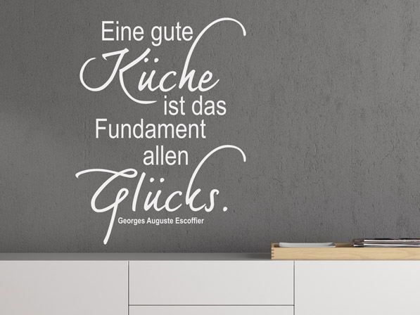 Wandtattoos für die küche wände & schränke in küchen verschönern Graue küche verschönern